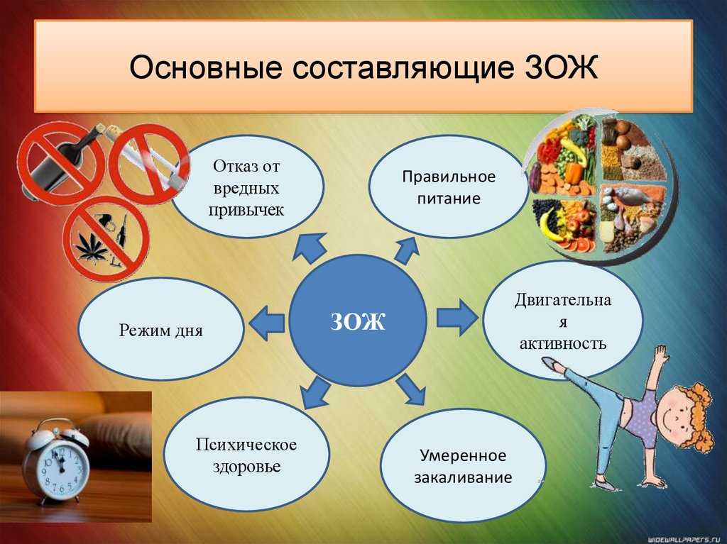 Статусы про спорт для девушек