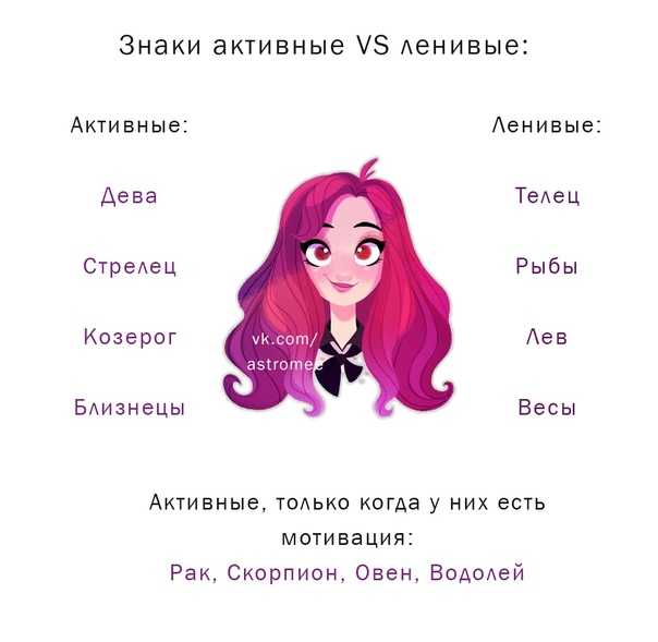 Осторожно! 5 самых ленивых знаков зодиака у мужчин и что с этим делать?   :: инфониак