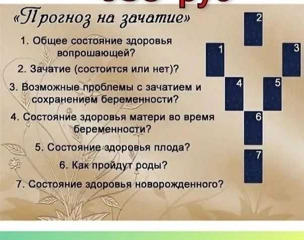 Расклад таро на беременность - схемы, описание