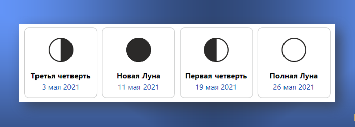 В какие дни можно гадать и предсказывать будущее?