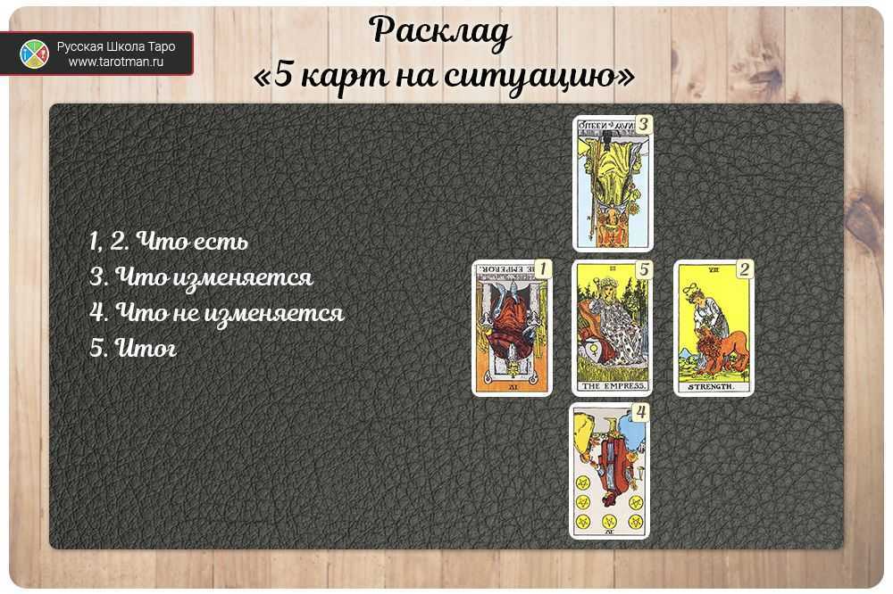 ᐉ карты таро уэйта любовные значения - magicastrolog.ru