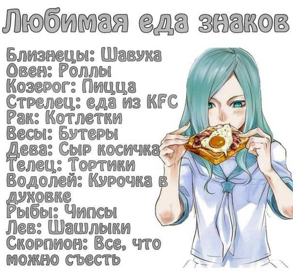 Скажи, какую пиццу ты любишь и я скажу тебе кто ты: как узнать характер человека по его любимой пицце