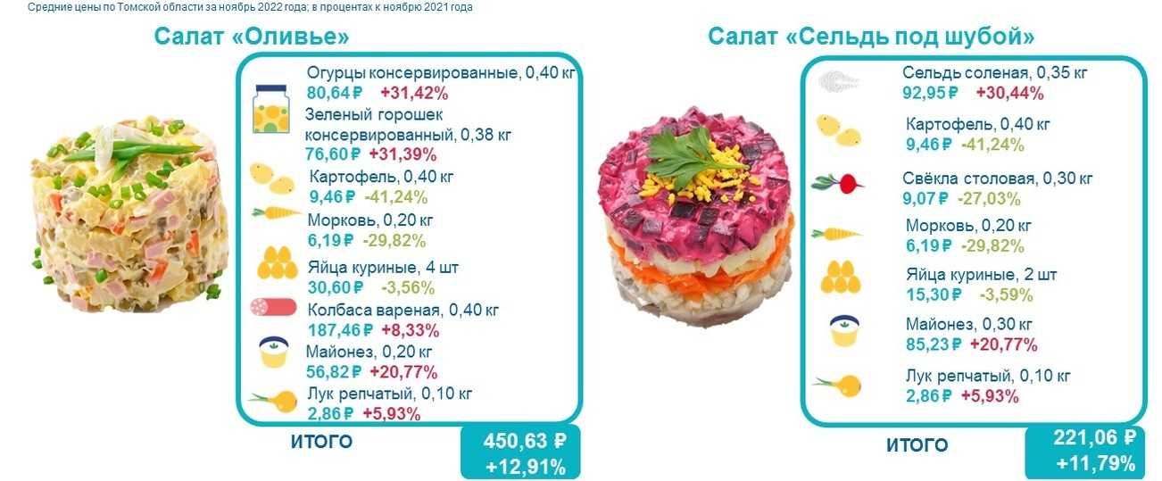 Рейтинг жен по знаку зодиака: кто самая лучшая? - секреты вашего стиля - 22 января - медиаплатформа миртесен