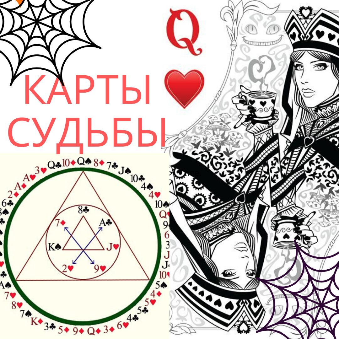 Гадания на картах таро