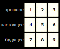 Забавные тесты для девочек