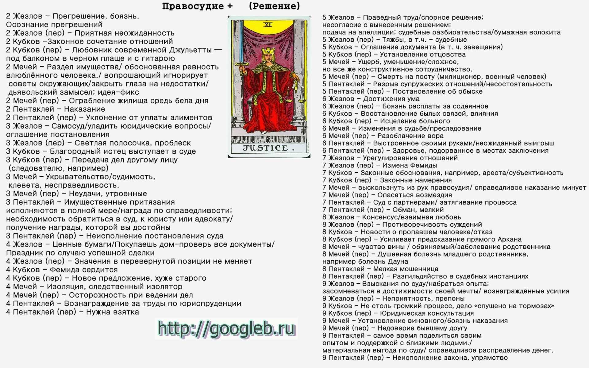 Справедливость 6 в отношениях. Таблица Арканов Таро Уэйта. Сочетания карт Таро в раскладах. Правосудие Таро сочетание. Символы карт Таро.