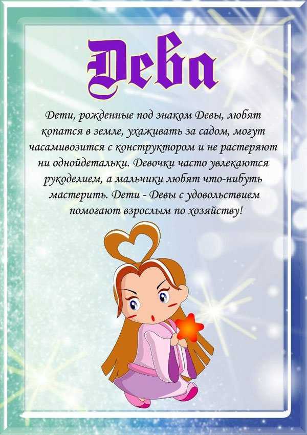 Имя человека по знаку зодиака