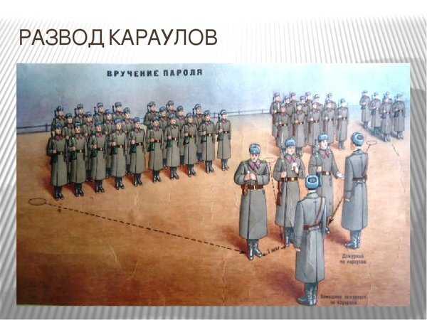 Презентация по обж ритуалы вс рф ( 11 класс)  доклад, проект