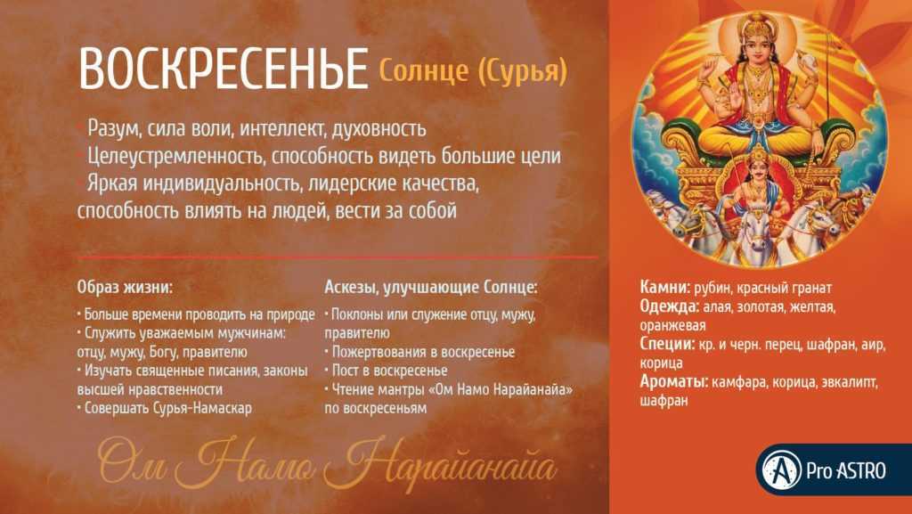 Приворот по лунному календарю
