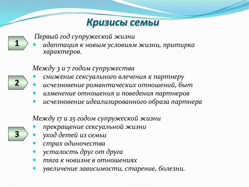 Через сколько реально расходятся люди после отворота? время начала действия остуды, рассорки | na-lazarevskom.ru