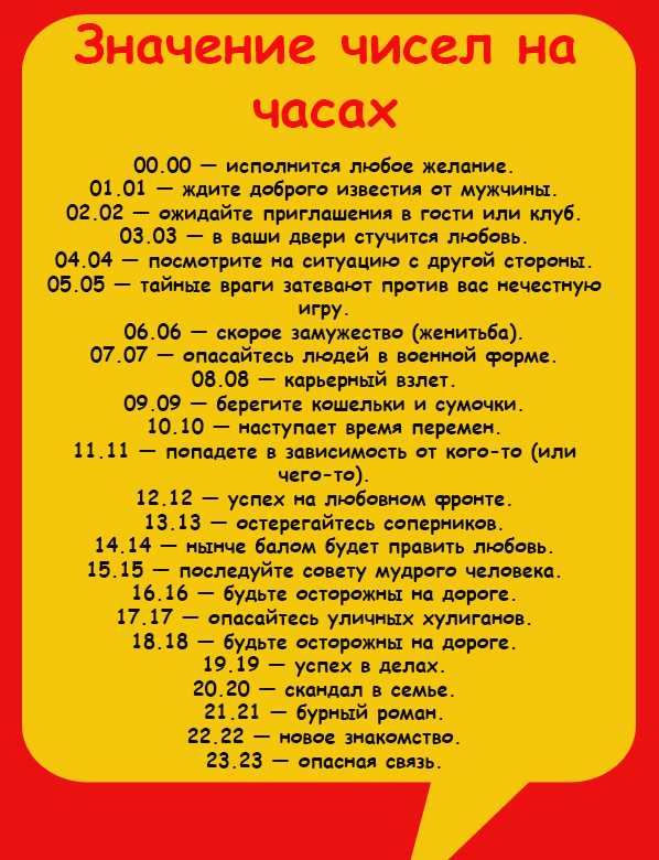 В нумерологии Ангелов единица является символом начала она описывает отправную точку любого события А пятерка символ духовного преображения