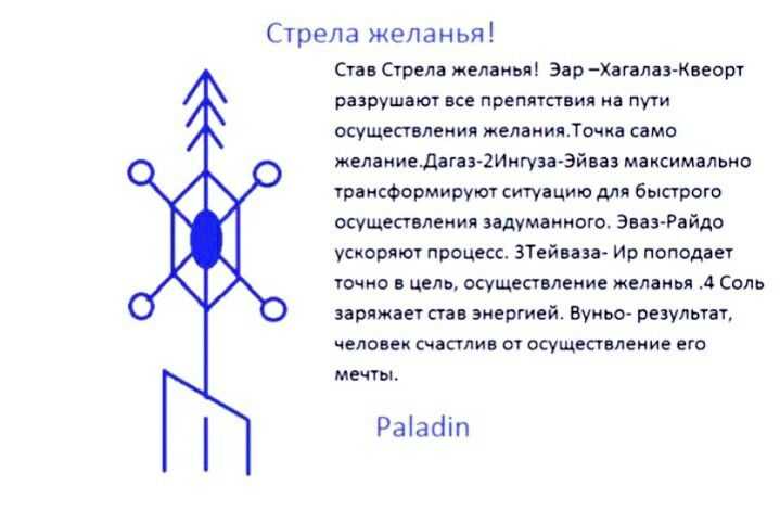 Куда и как наносят руны