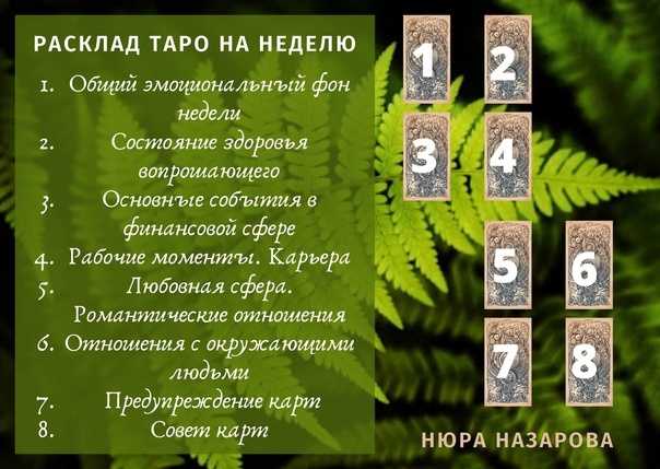 Время по таро - как определить время и сроки, гадание на дату события, период и времена года - valiriya – школа прикладного таро