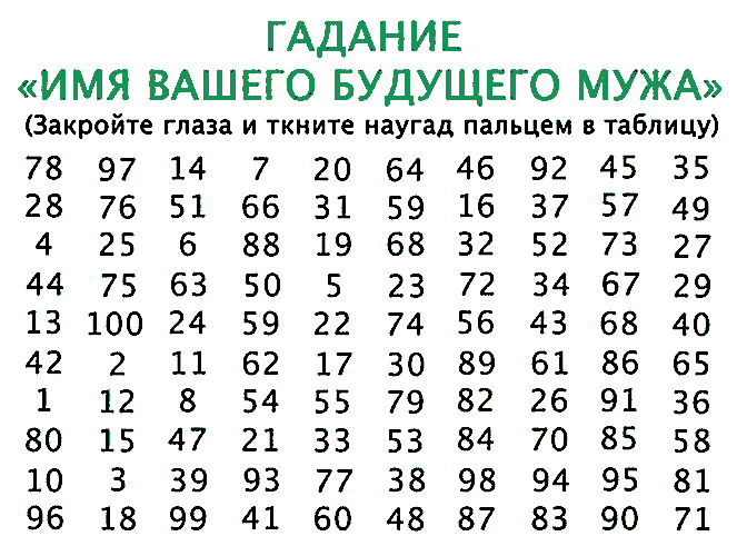 10 лучших раскладов таро на отношения с мужчиной: схемы и описание