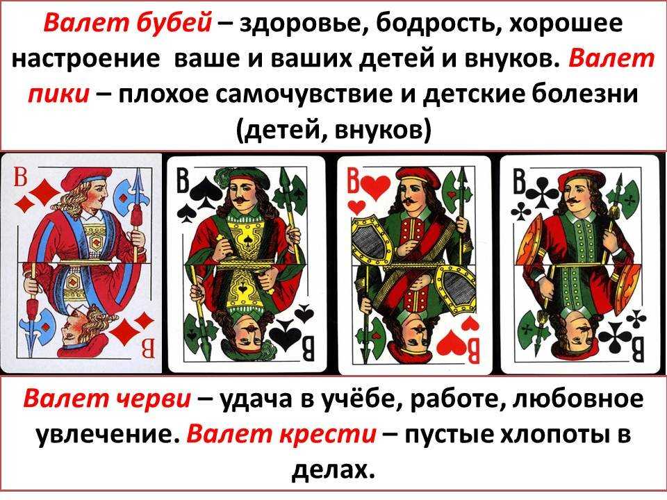 Валет треф: значение карты в гадании 2024