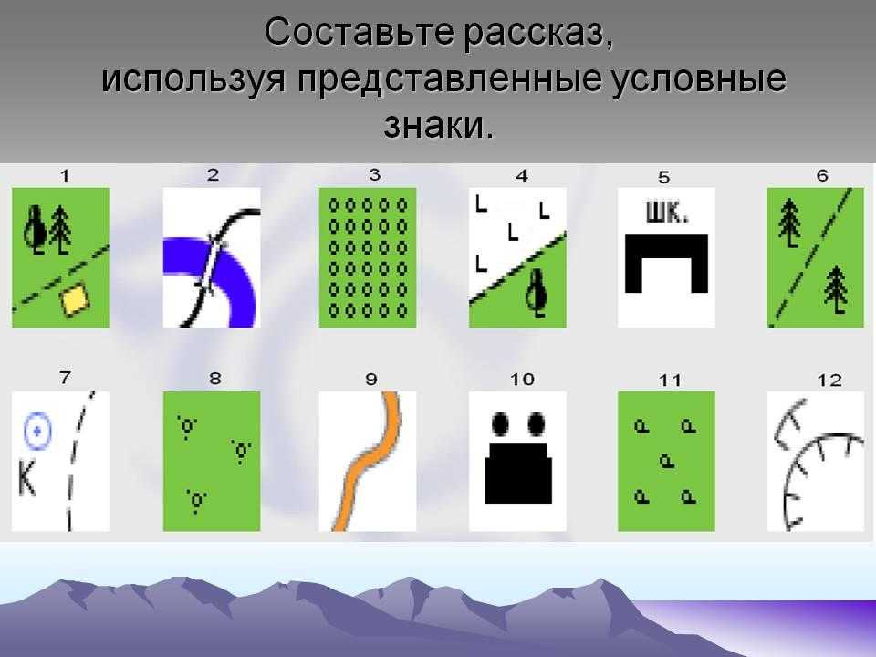 Телец джйотиш • astrologics