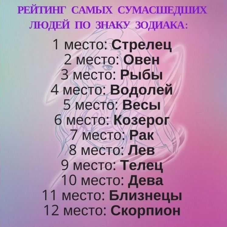 Главная модница по знаку зодиака — кто она? - womanvibe - женское вдохновение!