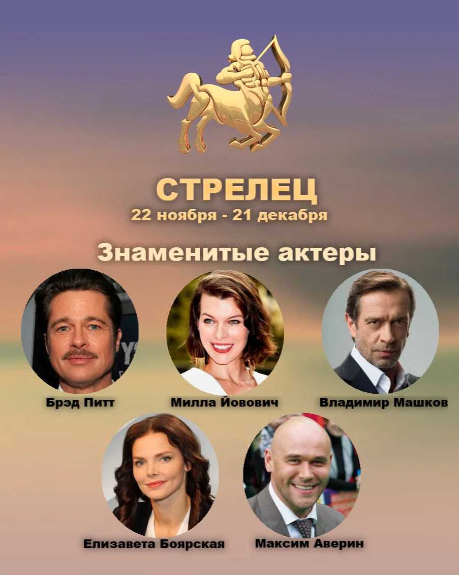 Знаменитые люди львы по гороскопу. великие люди которые родились под знаком зодиака лев