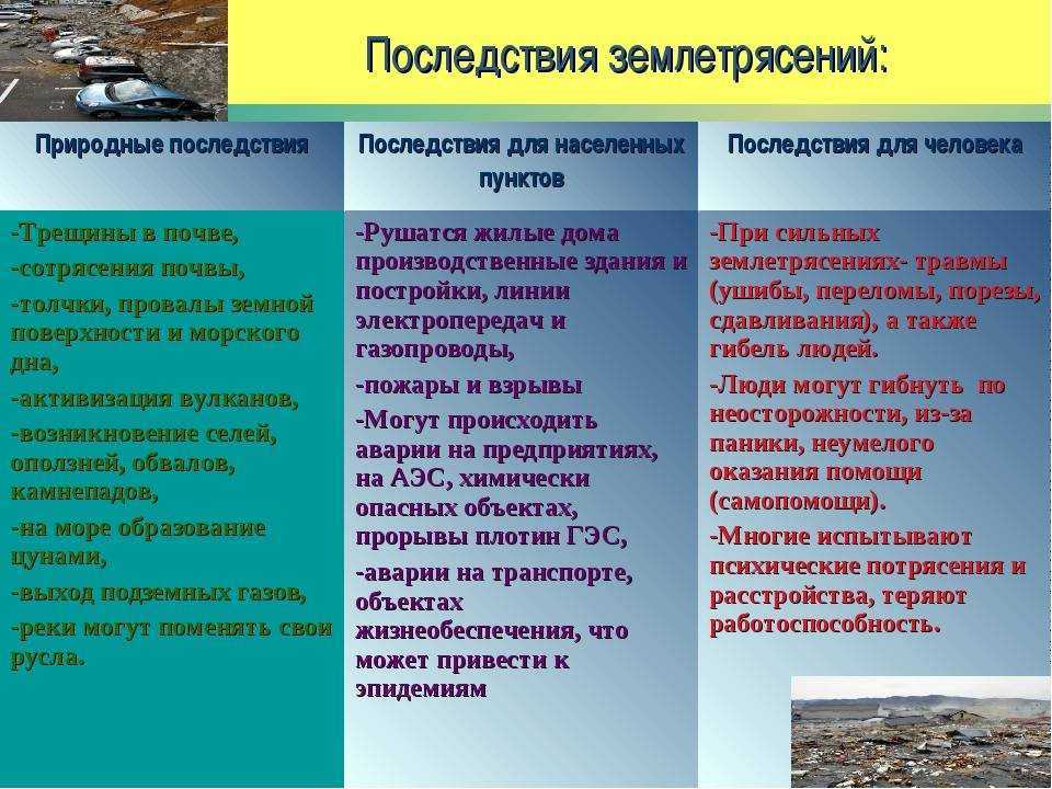 Что такое кровный союз между любовниками?