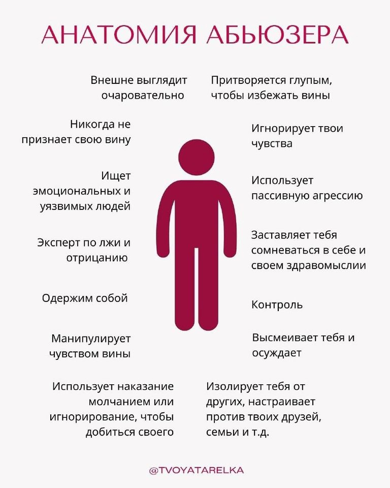 Злобные знаки зодиака: топ абьюзеров, которые вам стоит избегать