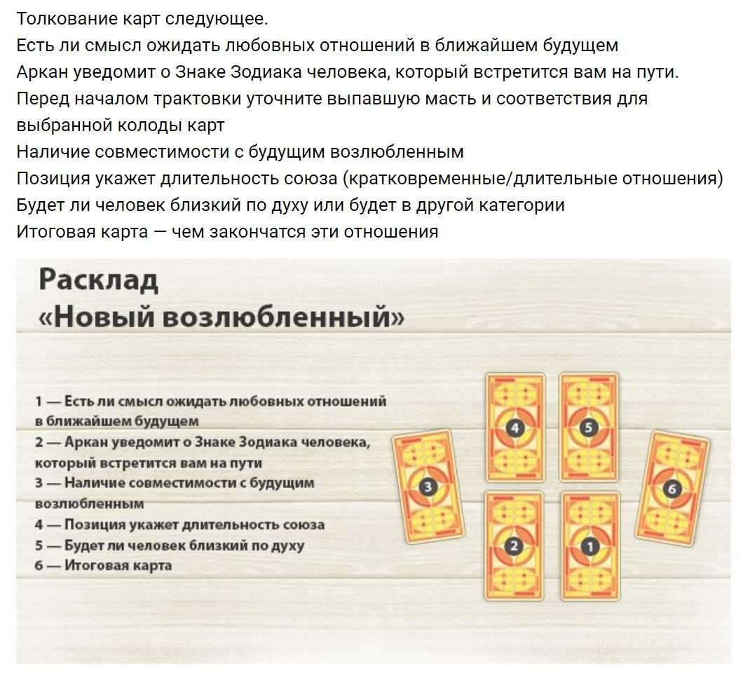 Правдивое гадание на три карты: расклад и толкование