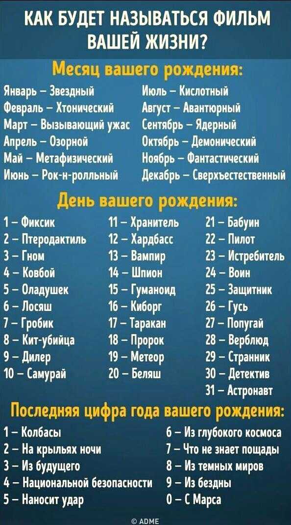 Киногороскоп: какая ты королева драмы по знаку зодиака? - леди стиль жизни