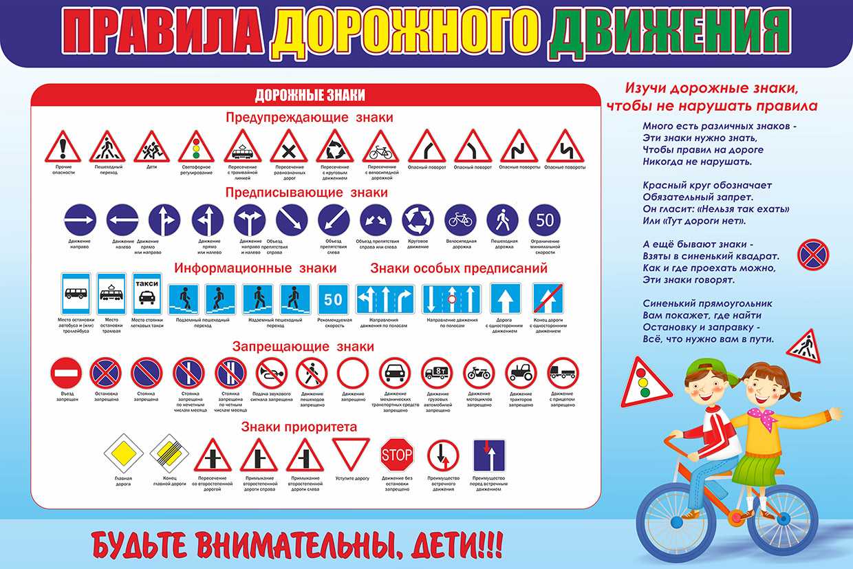 Кармические задачи знаков зодиака
