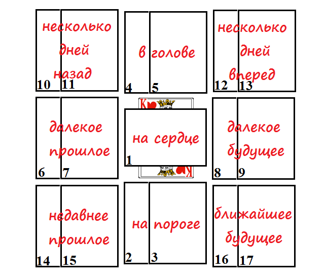 Как вызвать чёртика: обряды на бумаге, гадание с иголкой. как вызвать чёртика: обряды на бумаге, гадание с иголкой как призвать чертей в помощь