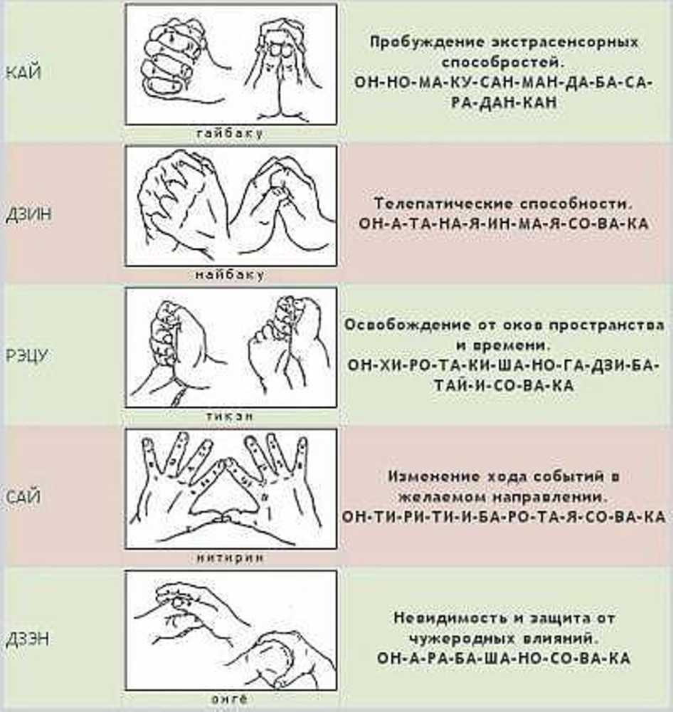 Как научиться колдовать по-настоящему руками
