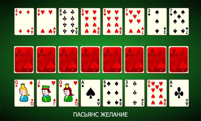 Онлайн гадание Пасьянс на Желание очень простой и правдивый расклад У каждого человека вне зависимости от его достатка и положения есть мечты и