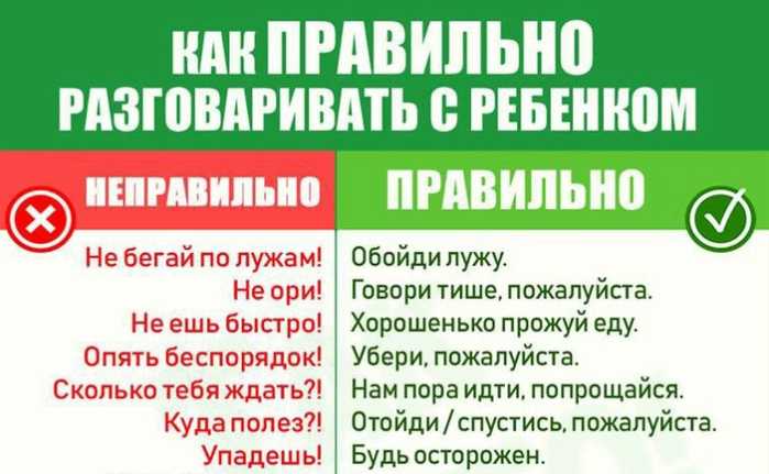 Тайный смысл детских капризов: 5 вещей, которые не понимают родители - parents.ru | parents