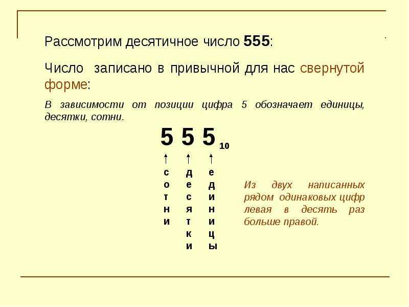 Как распознать и трактовать повторяющееся число 555 что оно предвещает