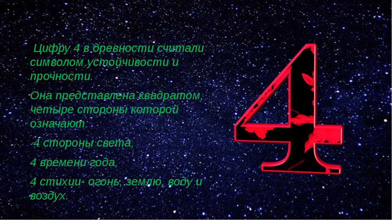 Что означает число 444 в нумерологии и как его трактовать в разных ситуациях