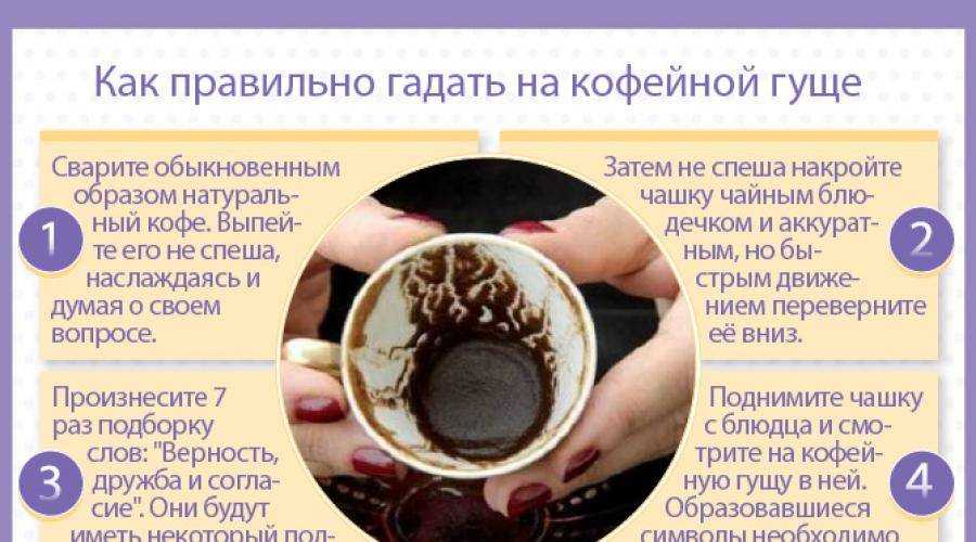 Гадание на кофейной гуще: толкование и значение символов сердце, лошадь, собака, рыба, медведь, тигр и другие