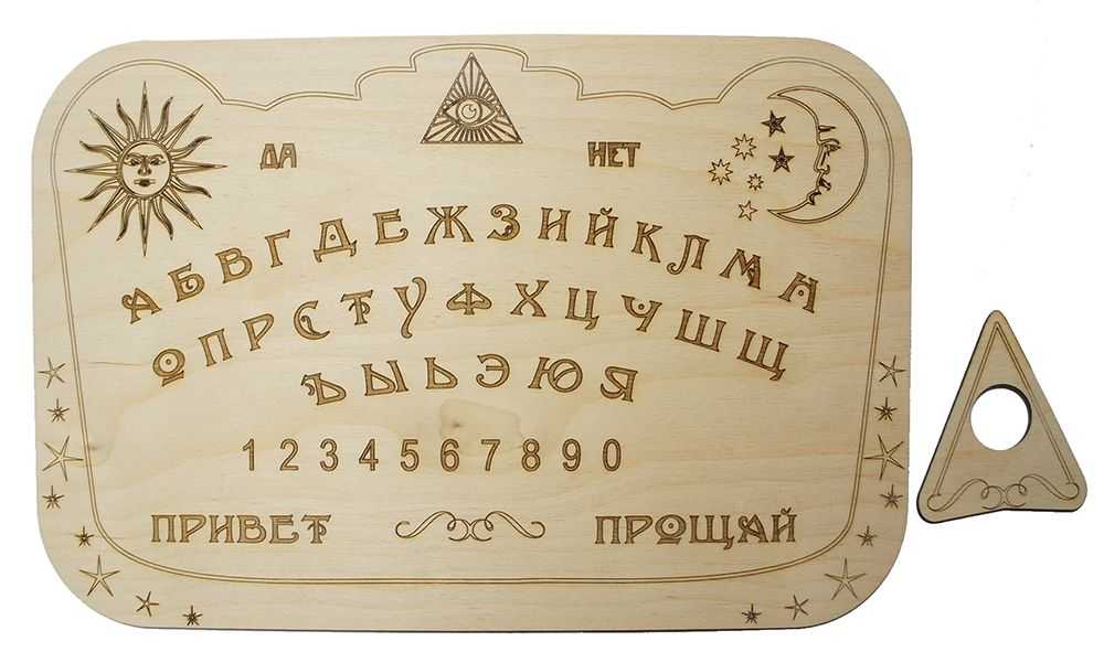 Доска уиджи | phasmophobia вики | fandom