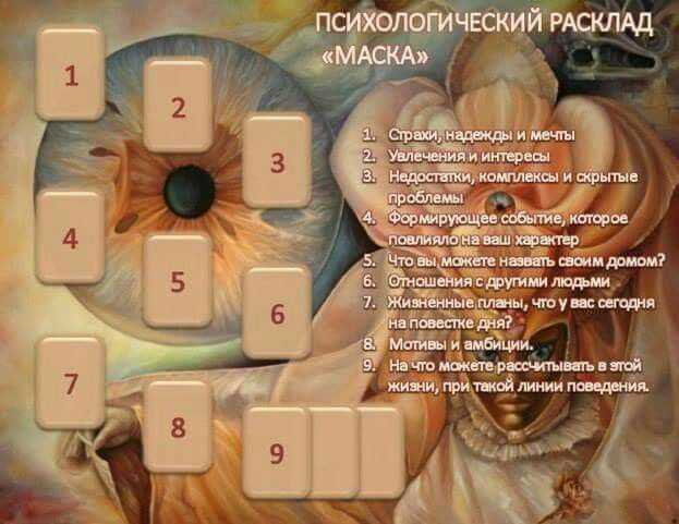 Карты таро расклады самопознания: пытаемся установить контакт с подсознанием -10 схем