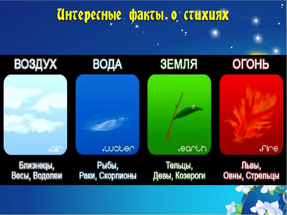 Сильные и слабые стороны стихий знаков зодиака - женщина без предела