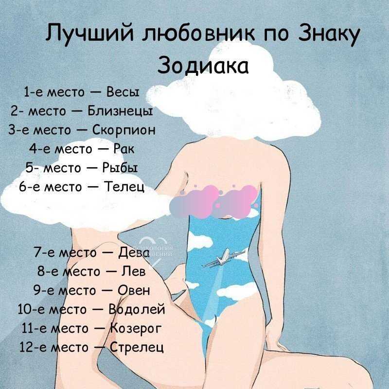 Почему мужчины смотрят на других женщин, даже когда идут с женой? | мужчина и женщина | школажизни.ру