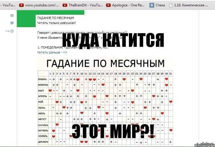Гадание по месячным: проверенный метод для женщины на любовь, 2 варианта