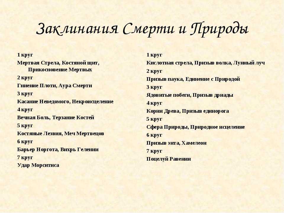 Заговоры и молитвы на все случаи жизни: эффективная помощь магии