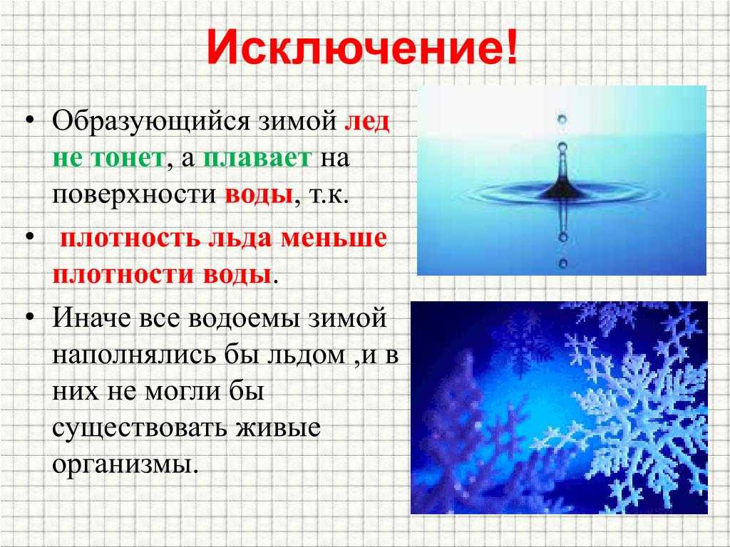 Что происходит с водой при замерзании: молекулы расширяются или сжимаются? — «инфосорт»