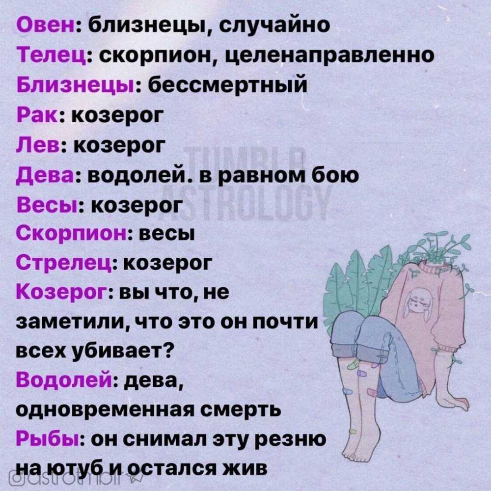 Как провести отпуск каждому из 12 знаков зодиака?