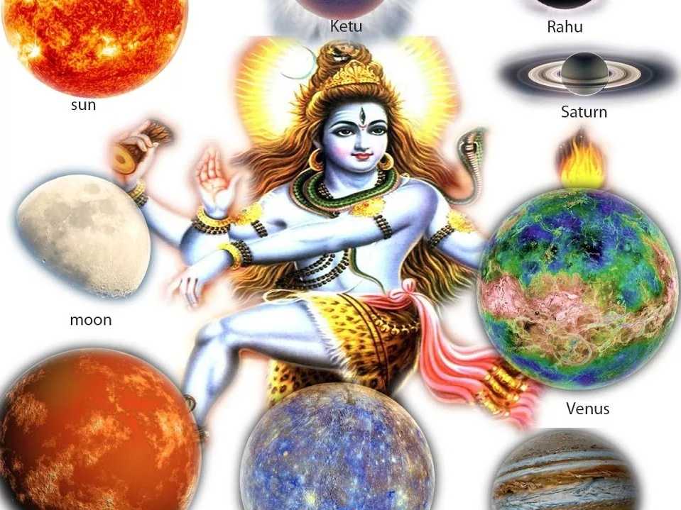 Navagraha mantra – mantra for all nine planets